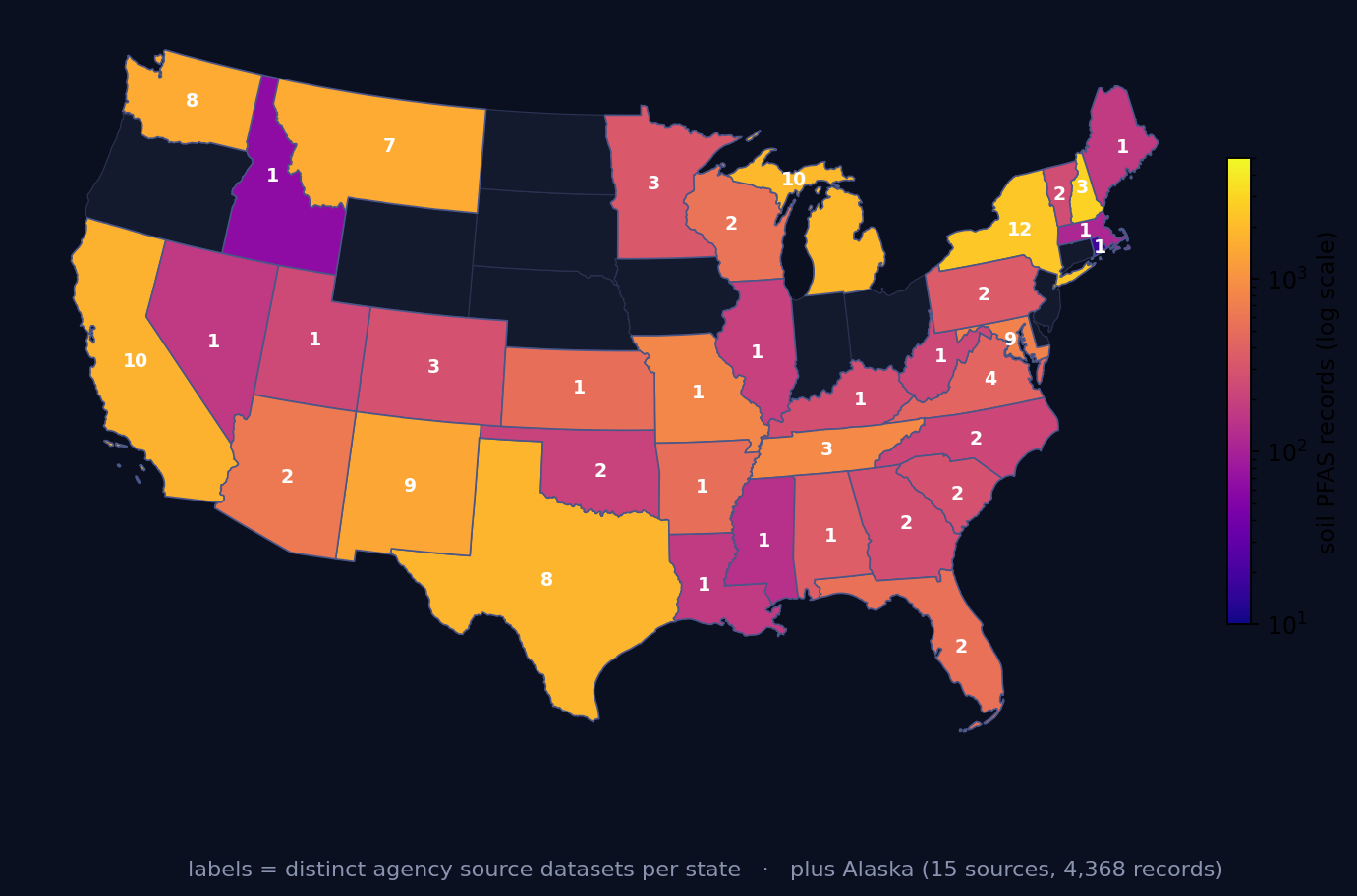 Map of soil PFAS records by state across the United States