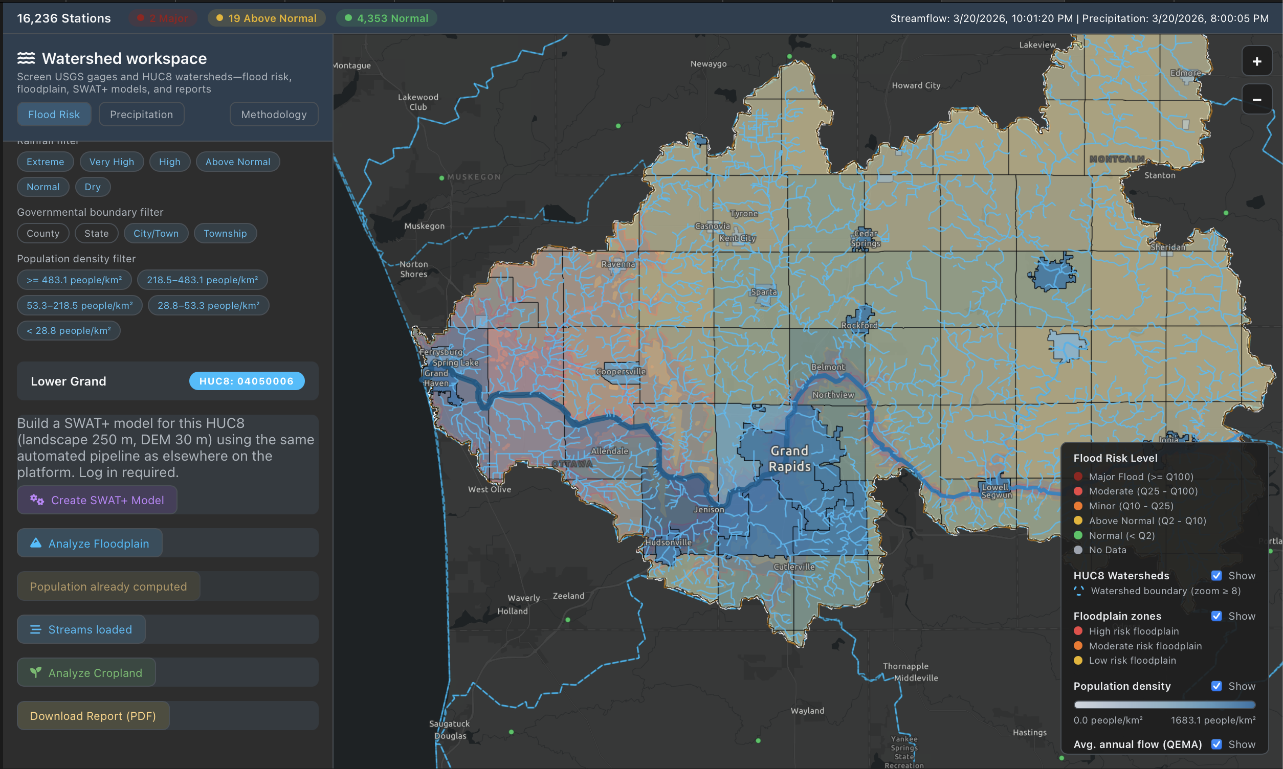 SWATGenX Watershed Explorer: map with USGS stations, HUC8 boundaries, and analysis controls