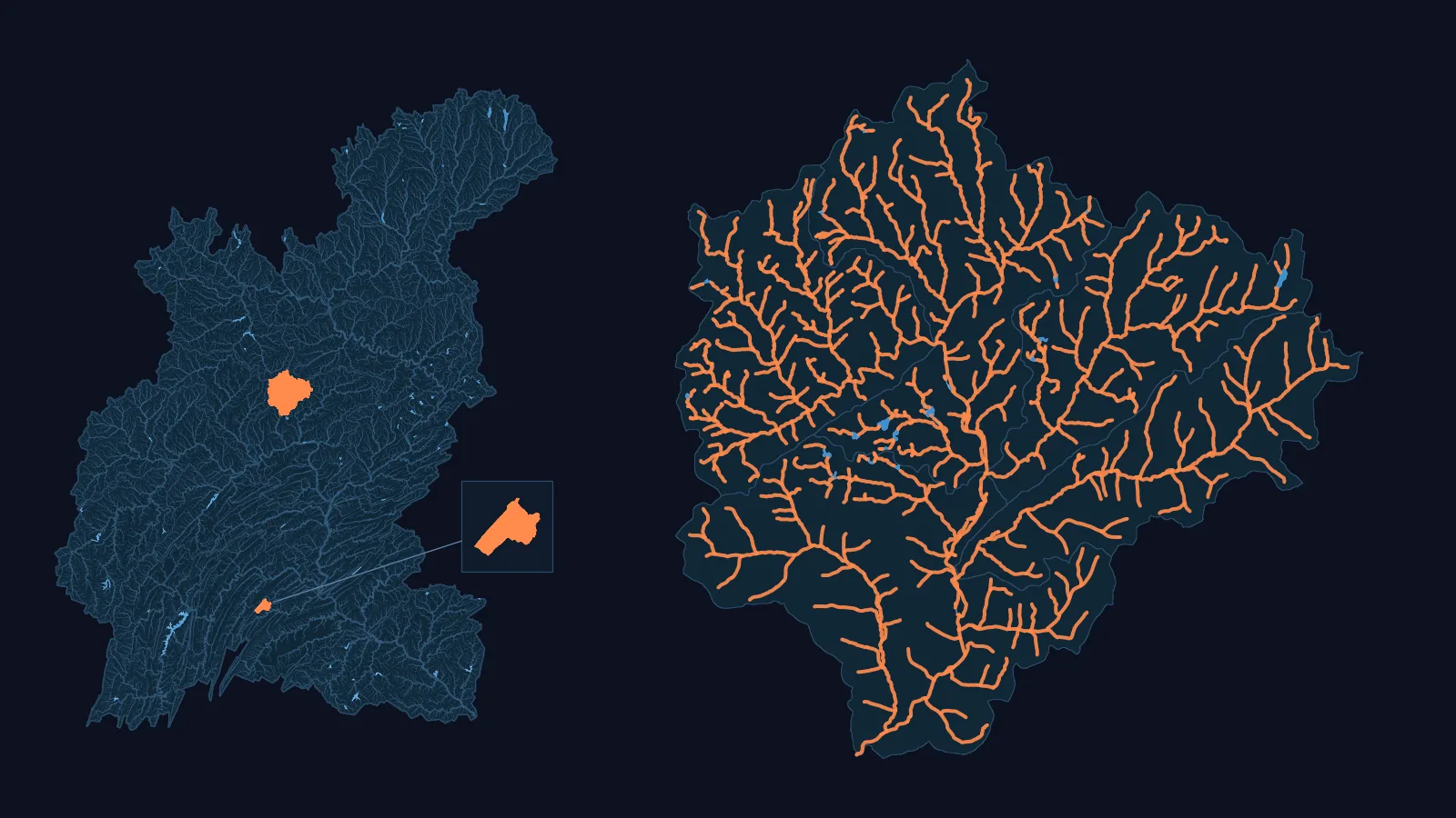 Left: the Susquehanna basin (WBD HUC4 0205) with its NHDPlus HR network, its larger lakes and reservoirs, and our two models (USGS 01550000 and USGS 01567500) in orange, the smaller one enlarged in a box. Right: the USGS 01550000 model drawn large, every one of its channels, with its water bodies in blue.