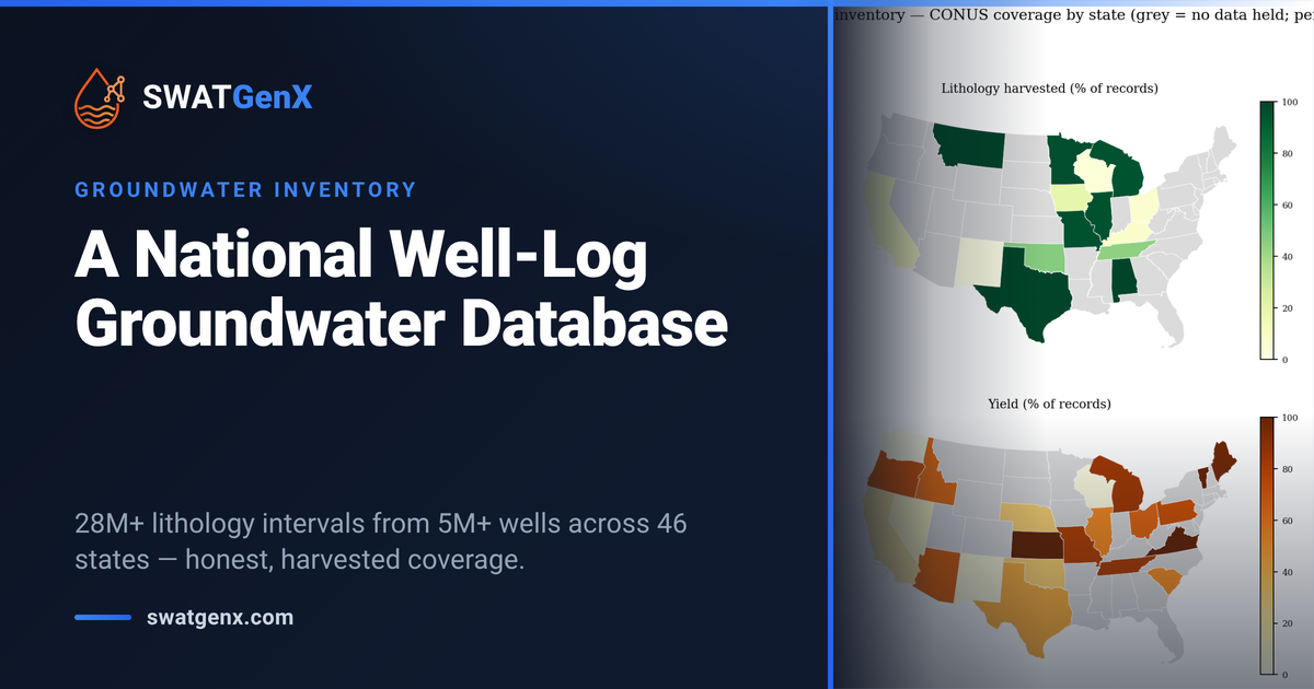 Preview card for the guide: The national groundwater inventory