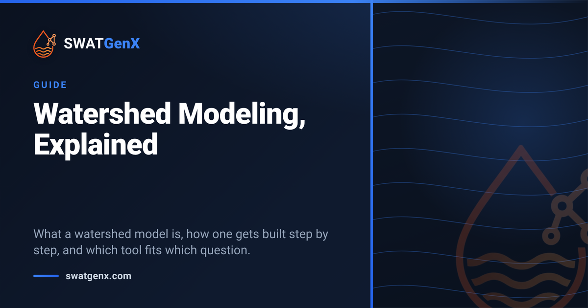 Preview card for the guide: Watershed modeling: a working guide
