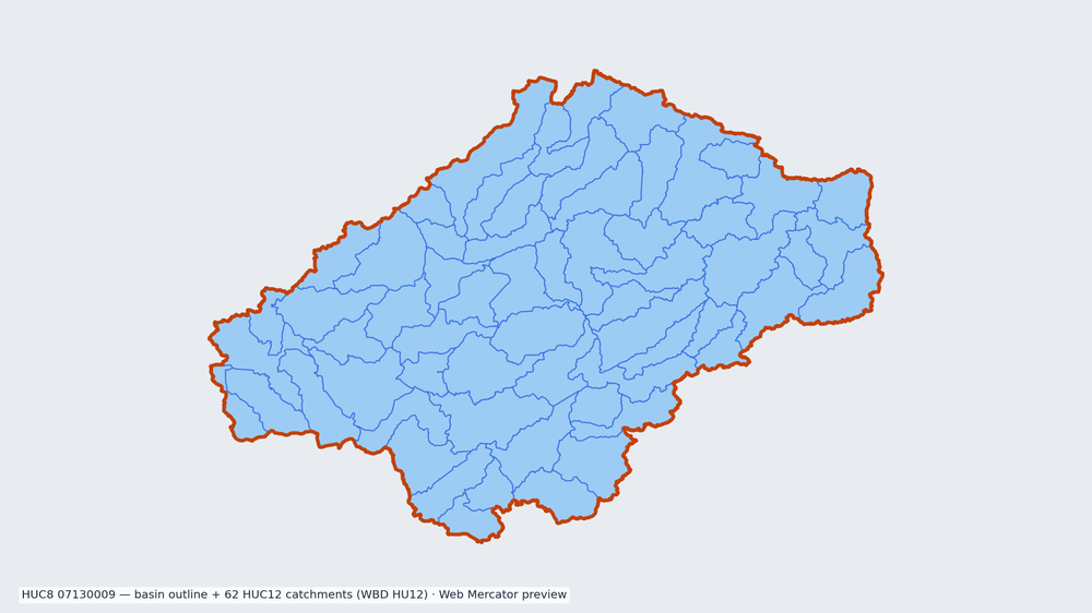 Salt watershed — HUC8 07130009 (USGS WBD)