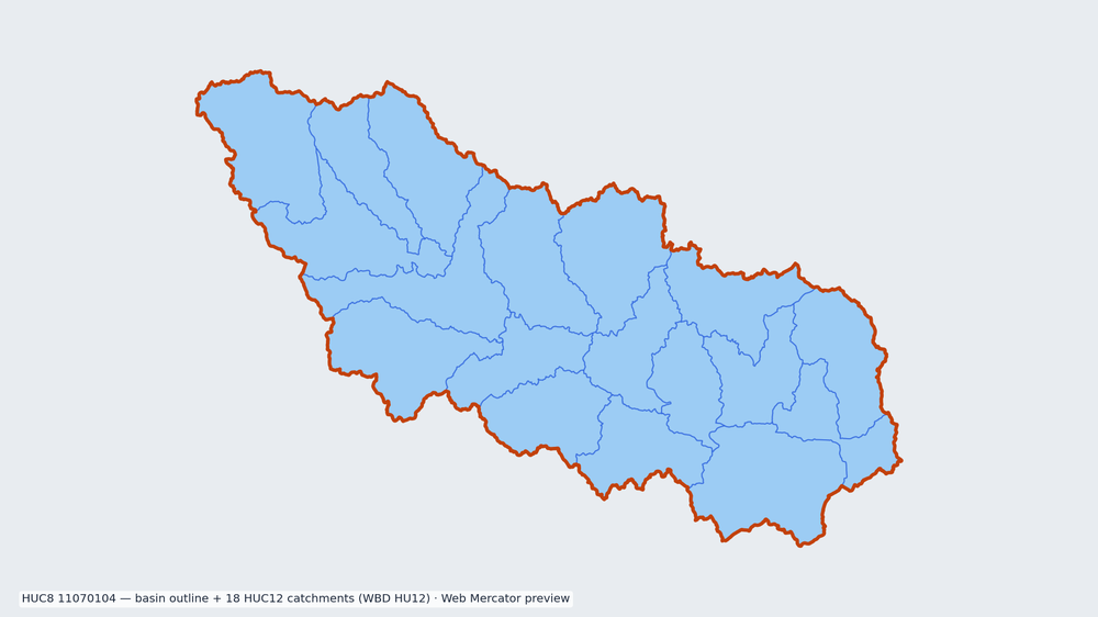Elk watershed — HUC8 11070104 (USGS WBD)