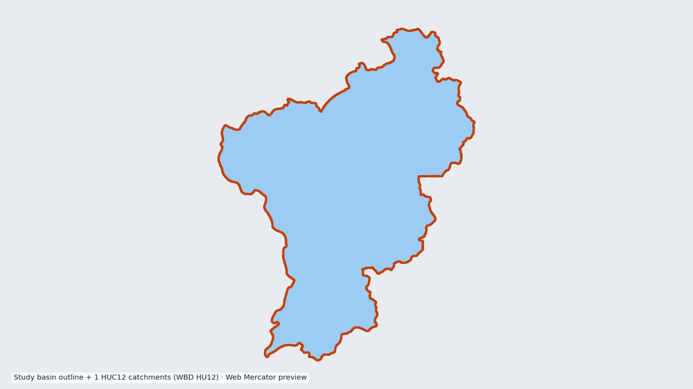 Manistee watershed — HUC8 04060103 (USGS WBD)