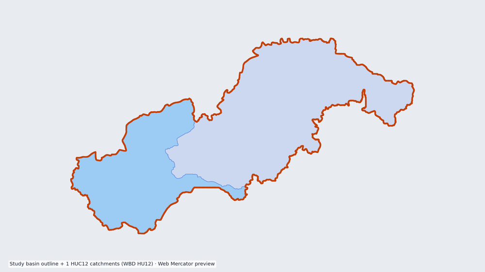 Betsie-Platte watershed — HUC8 04060104 (USGS WBD)