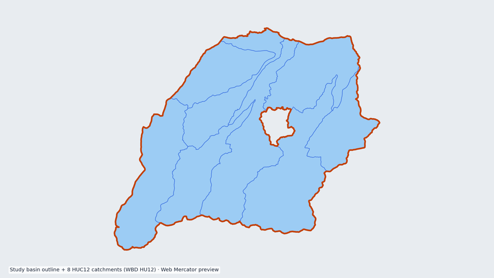 Upper Green-Flaming Gorge Reservoir watershed — HUC8 14040106 (USGS WBD)