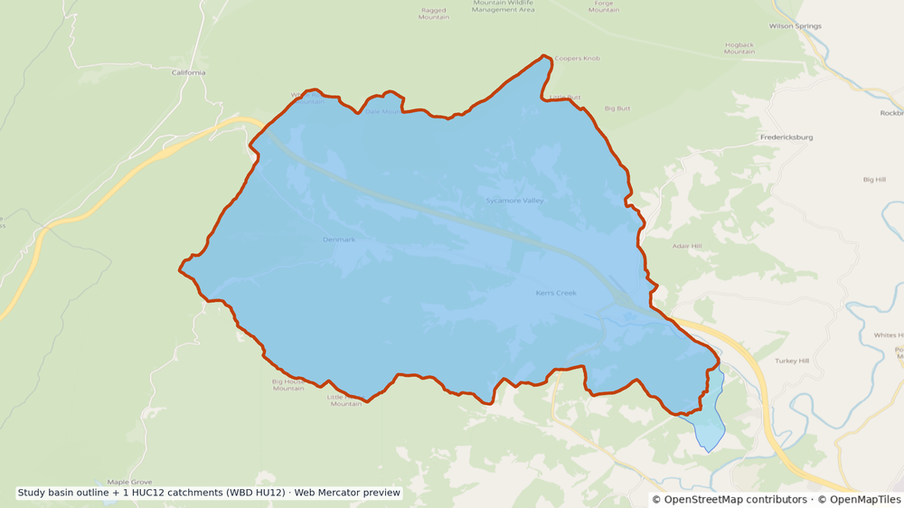Maury watershed — HUC8 02080202 (USGS WBD)